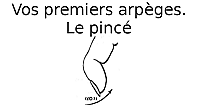 Vos premiers arpèges