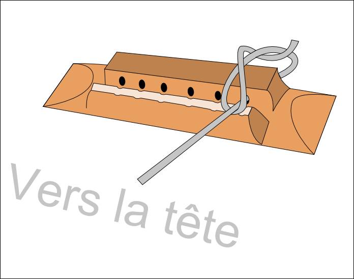 Changer les cordes grave en métal de la guitare