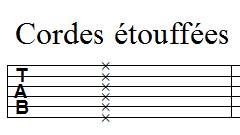 cordes étouffées, exemple sur une tablature de guitare