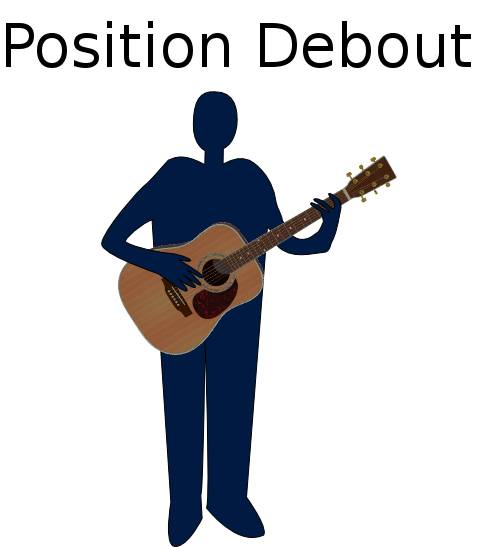 Position debout à la guitare