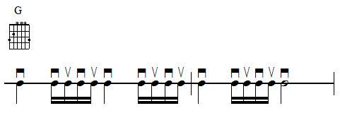 Noire, quatre doubles-croches, Noire, quatre doubles-croches