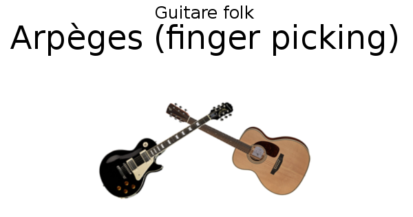 Accompagnement en arpèges à la guitare (finger picking)