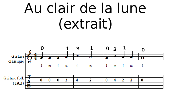 Au clair de la lune (extrait) à la guitare classique