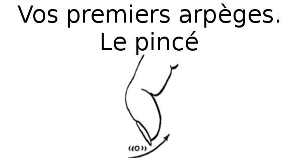 Vos premiers arpèges