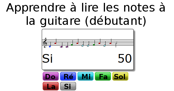 Jeu de lecture de note à la guitare (débutant)